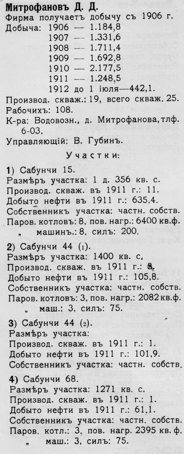 1913-Mitrofanov-neft.jpg