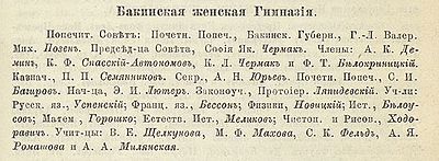 1879-KK-Zhenskaya Gym.JPG
