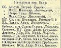 КК 1904 333(528) бакинские нотариусы.jpg