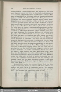 Engler, über das Erdöl von Baku - 1886.jpg